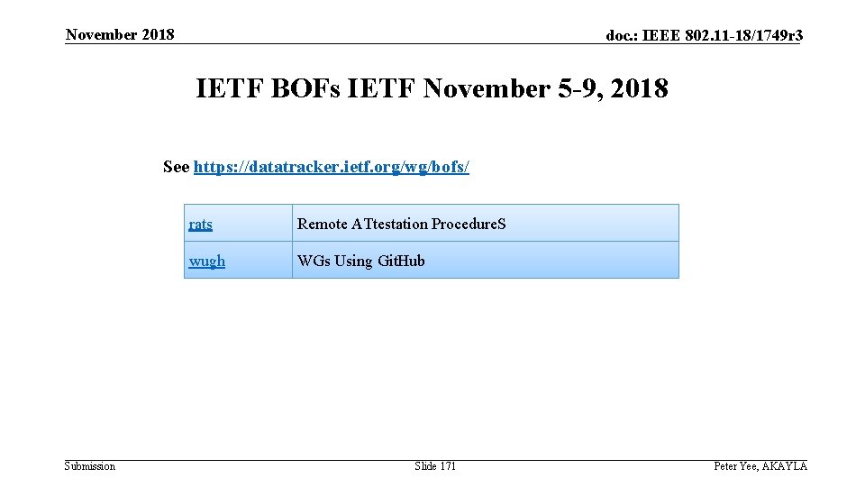 November 2018 doc. : IEEE 802. 11 -18/1749 r 3 IETF BOFs IETF November