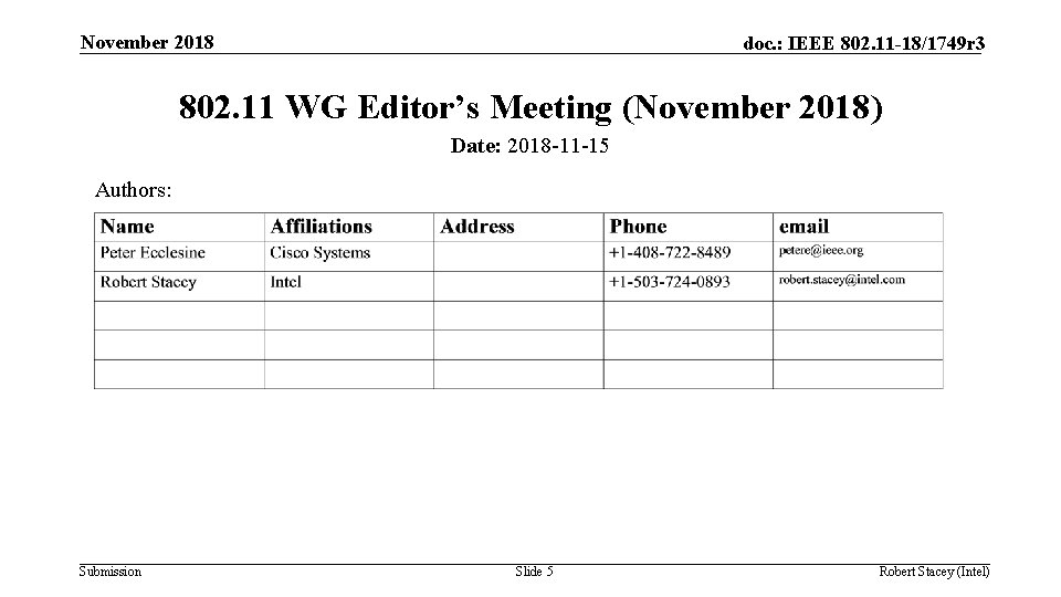 November 2018 doc. : IEEE 802. 11 -18/1749 r 3 802. 11 WG Editor’s