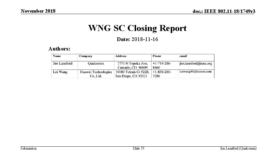 November 2018 doc. : IEEE 802. 11 -18/1749 r 3 WNG SC Closing Report