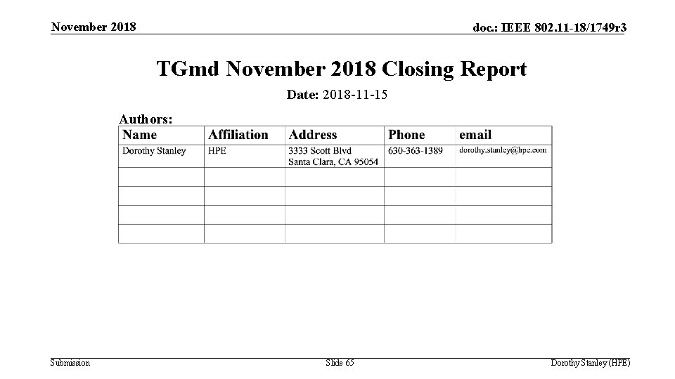 November 2018 doc. : IEEE 802. 11 -18/1749 r 3 TGmd November 2018 Closing