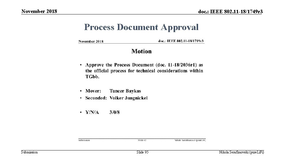 November 2018 doc. : IEEE 802. 11 -18/1749 r 3 Process Document Approval Submission