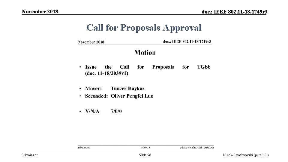 November 2018 doc. : IEEE 802. 11 -18/1749 r 3 Call for Proposals Approval