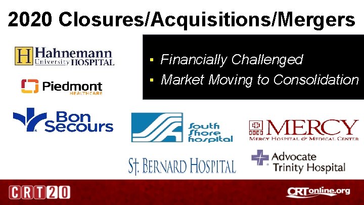 2020 Closures/Acquisitions/Mergers ▪ Financially Challenged ▪ Market Moving to Consolidation 