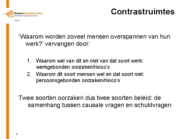 Contrastruimtes ‘Waarom worden zoveel mensen overspannen van hun werk? ’ vervangen door: 1. Waarom