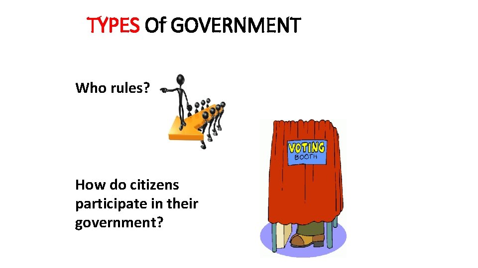 TYPES Of GOVERNMENT Who rules? How do citizens participate in their government? 
