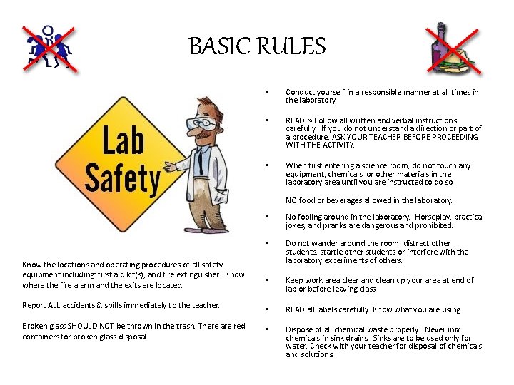 BASIC RULES • Conduct yourself in a responsible manner at all times in the