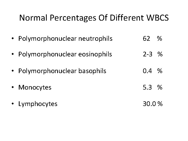 Normal Percentages Of Different WBCS • Polymorphonuclear neutrophils 62 % • Polymorphonuclear eosinophils 2