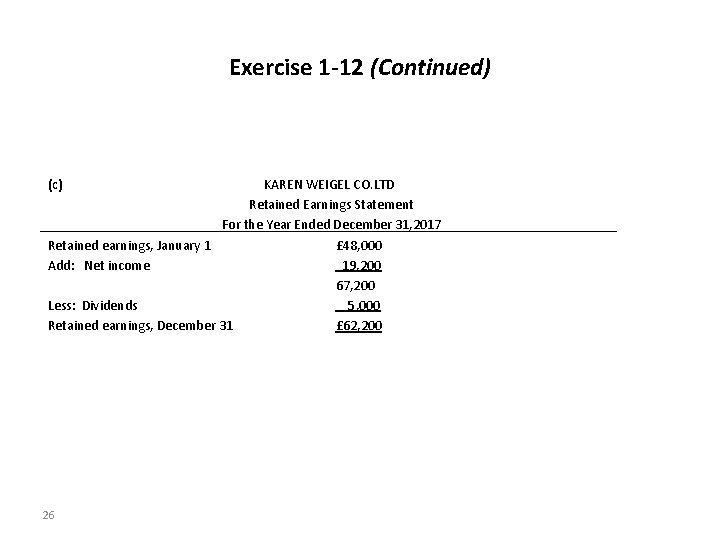 Exercise 1 -12 (Continued) (c) KAREN WEIGEL CO. LTD Retained Earnings Statement For the