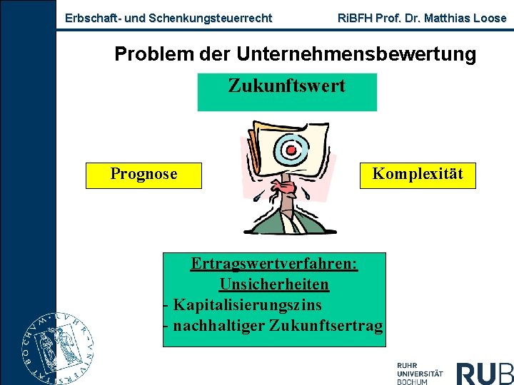 Erbschaft- und Schenkungsteuerrecht Ri. BFH Prof. Dr. Matthias Loose Problem der Unternehmensbewertung Zukunftswert Prognose
