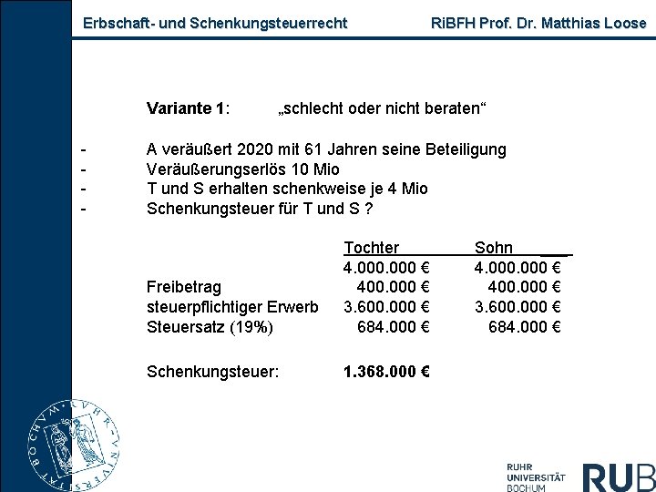 Erbschaft- und Schenkungsteuerrecht Variante 1: - Ri. BFH Prof. Dr. Matthias Loose „schlecht oder