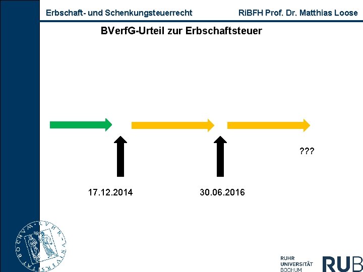 Erbschaft- und Schenkungsteuerrecht Ri. BFH Prof. Dr. Matthias Loose BVerf. G-Urteil zur Erbschaftsteuer ?