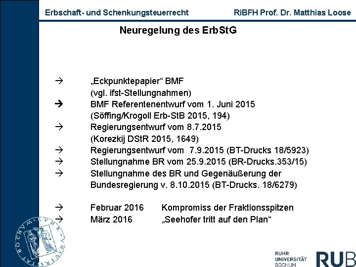 Erbschaft- und Schenkungsteuerrecht Ri. BFH Prof. Dr. Matthias Loose Neuregelung des Erb. St. G