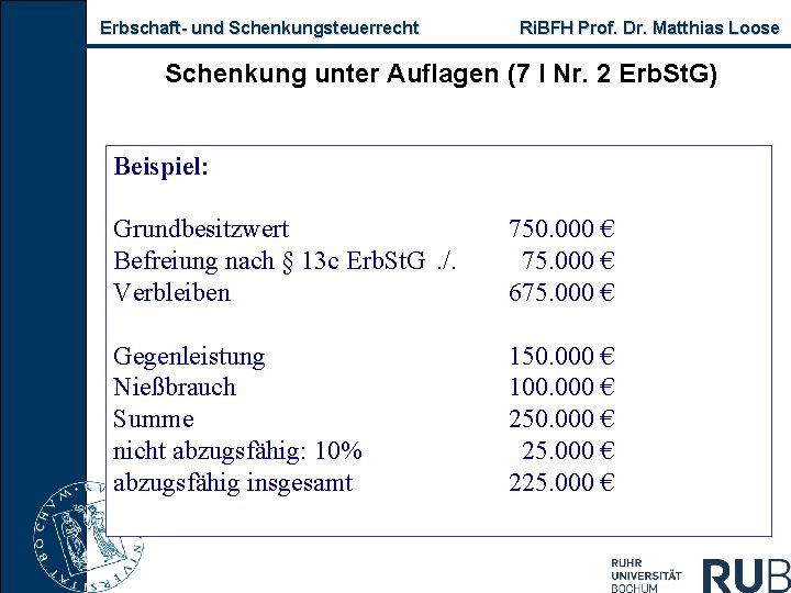 Erbschaft- und Schenkungsteuerrecht Ri. BFH Prof. Dr. Matthias Loose Schenkung unter Auflagen (7 I