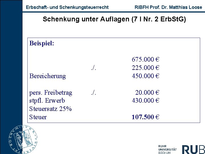 Erbschaft- und Schenkungsteuerrecht Ri. BFH Prof. Dr. Matthias Loose Schenkung unter Auflagen (7 I