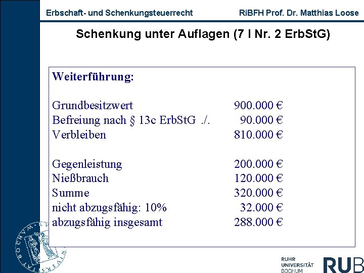 Erbschaft- und Schenkungsteuerrecht Ri. BFH Prof. Dr. Matthias Loose Schenkung unter Auflagen (7 I