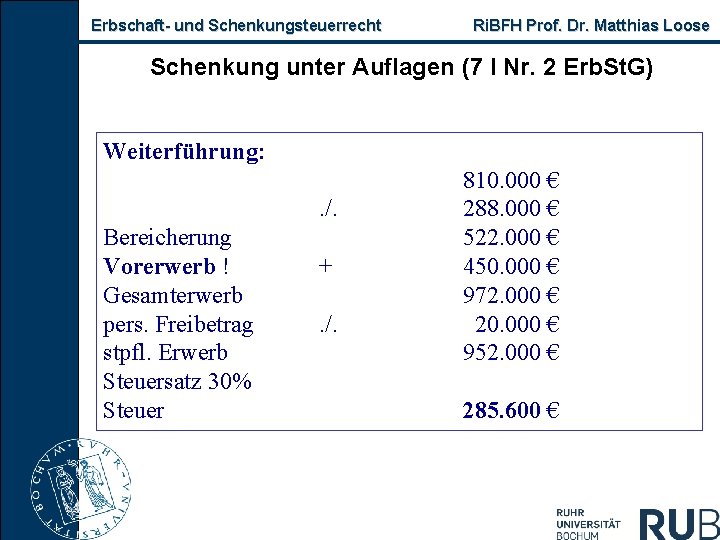 Erbschaft- und Schenkungsteuerrecht Ri. BFH Prof. Dr. Matthias Loose Schenkung unter Auflagen (7 I