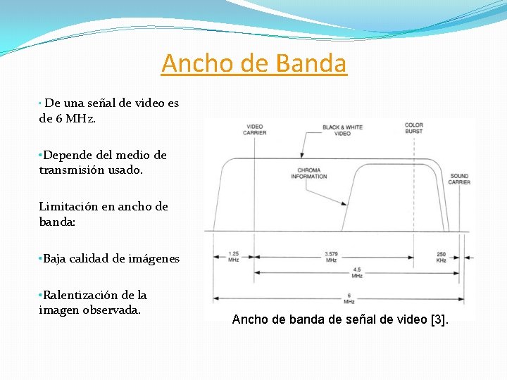 Ancho de Banda • De una señal de video es de 6 MHz. •