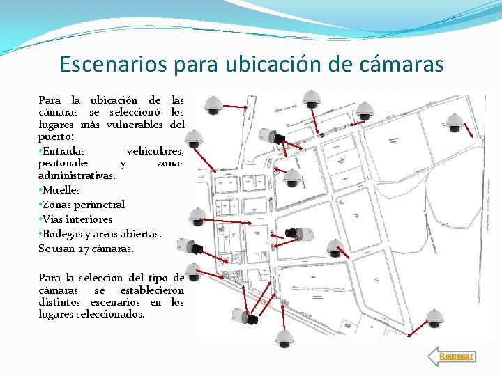 Escenarios para ubicación de cámaras Para la ubicación de las cámaras se seleccionó los