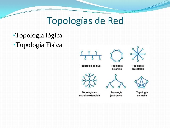 Topologías de Red • Topología lógica • Topología Física 