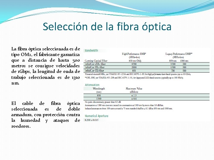 Selección de la fibra óptica La fibra óptica seleccionada es de tipo OM 2,