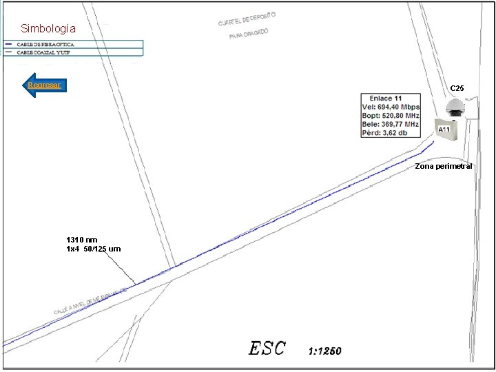 Simbología Regresar C 25 Zona perimetral 1310 nm 1 x 4 50/125 um 