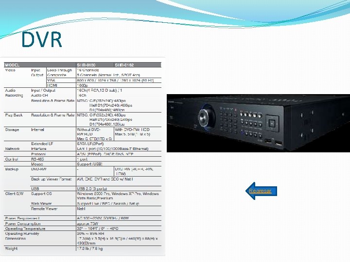 DVR Regresar 