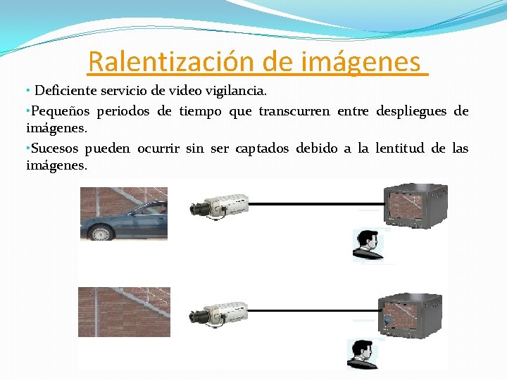 Ralentización de imágenes • Deficiente servicio de video vigilancia. • Pequeños periodos de tiempo