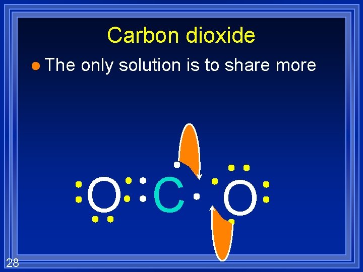 Carbon dioxide l The only solution is to share more O C O 28