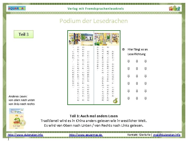 Podium der Lesedrachen Teil 3 > Hier fängt es an. Lese-Richtung Anderes Lesen: von