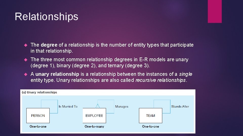 Relationships The degree of a relationship is the number of entity types that participate