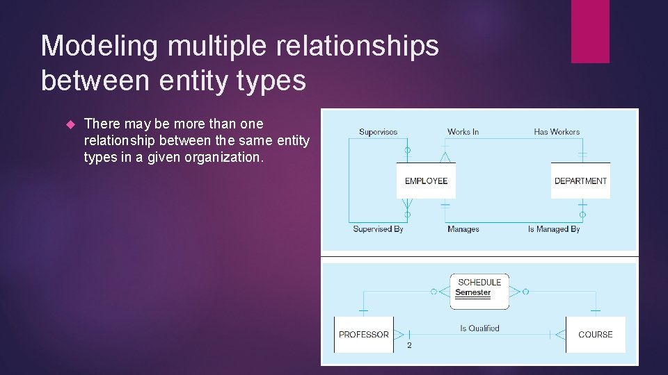 Modeling multiple relationships between entity types There may be more than one relationship between
