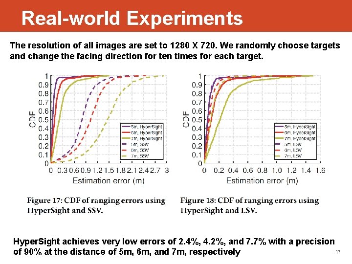 Real-world Experiments The resolution of all images are set to 1280 X 720. We