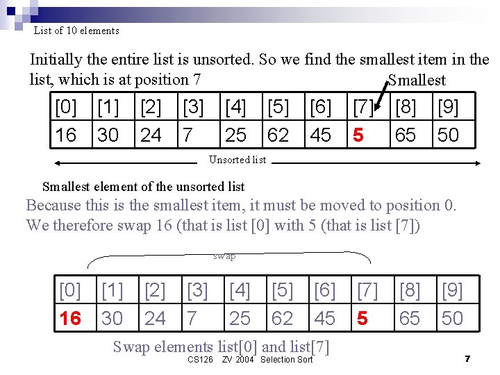 List of 10 elements Initially the entire list is unsorted. So we find the