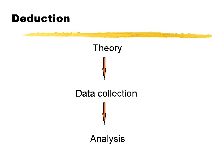 Deduction Theory Data collection Analysis 