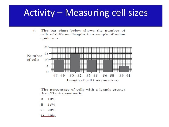 Activity – Measuring cell sizes ______ 