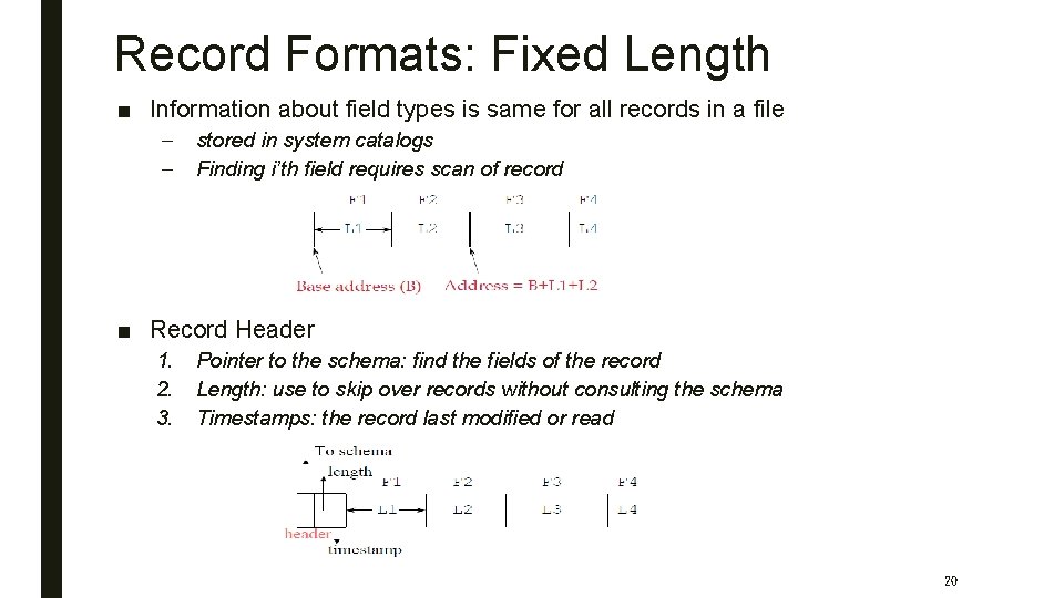 Record Formats: Fixed Length ■ Information about field types is same for all records
