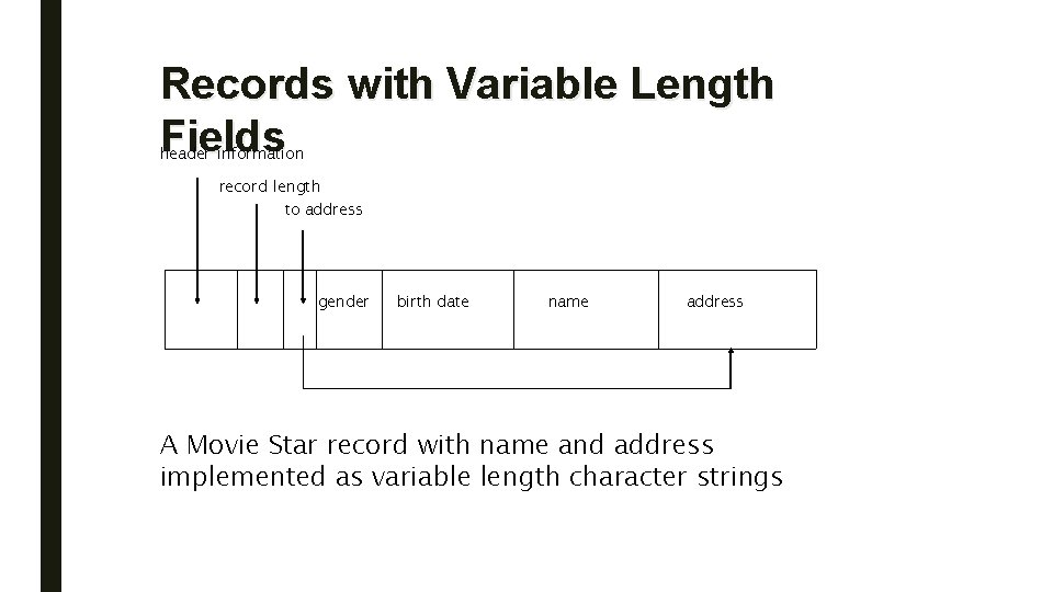 Records with Variable Length Fields header information record length to address gender birth date