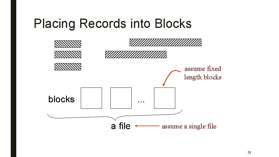Placing Records into Blocks assume fixed length blocks . . . a file assume