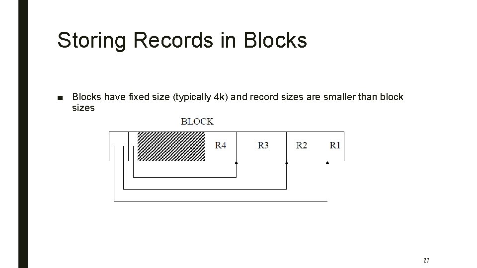 Storing Records in Blocks ■ Blocks have fixed size (typically 4 k) and record