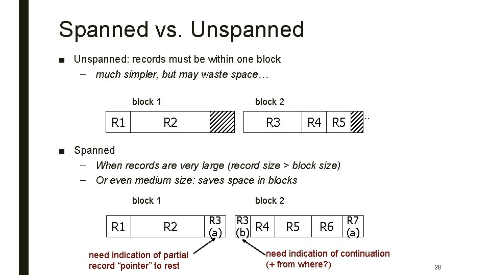 Spanned vs. Unspanned ■ Unspanned: records must be within one block – much simpler,