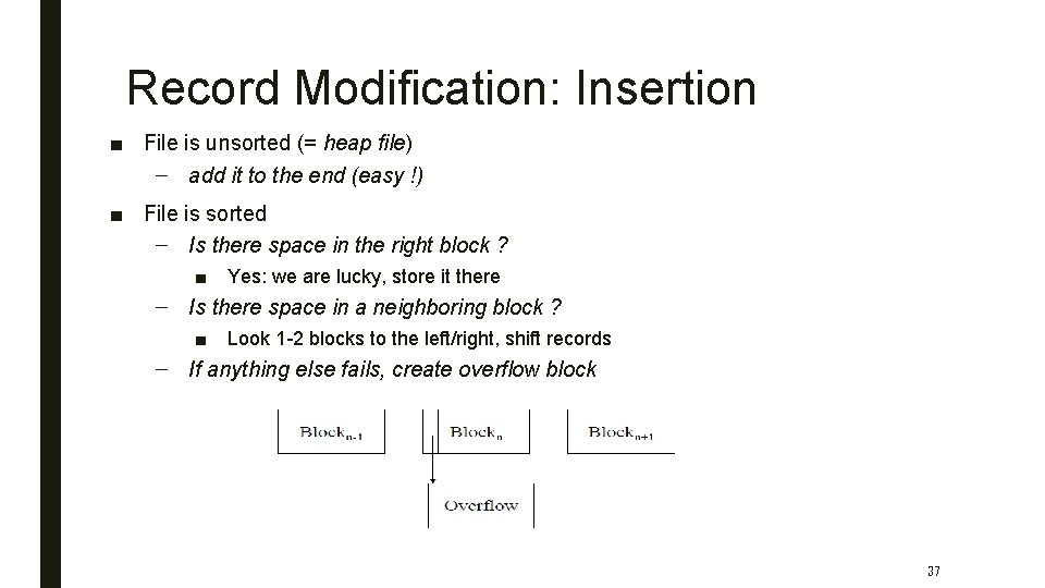 Record Modification: Insertion ■ File is unsorted (= heap file) – add it to