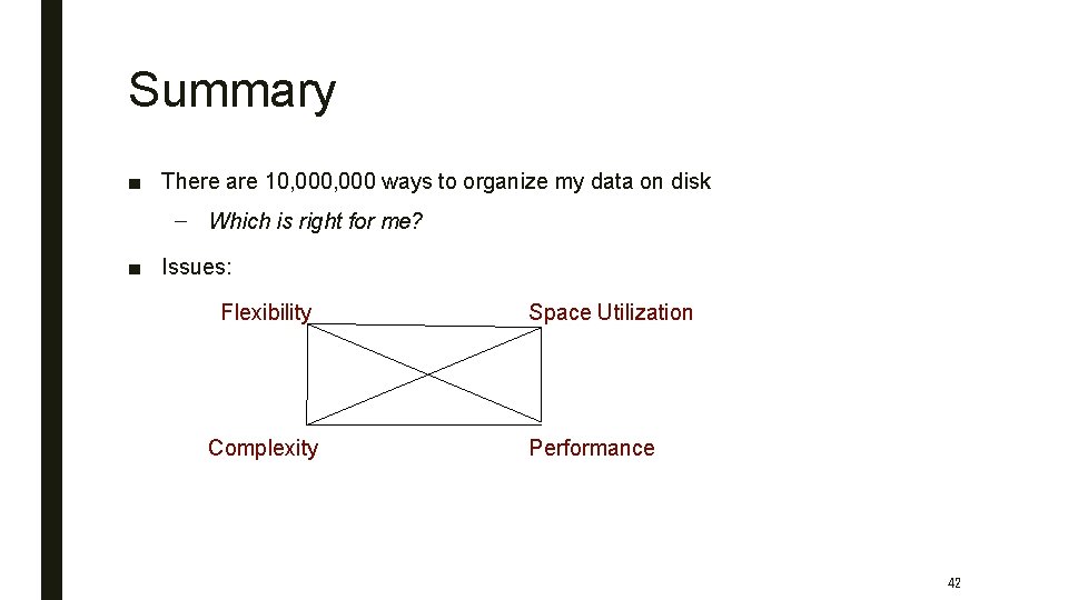 Summary ■ There are 10, 000 ways to organize my data on disk –