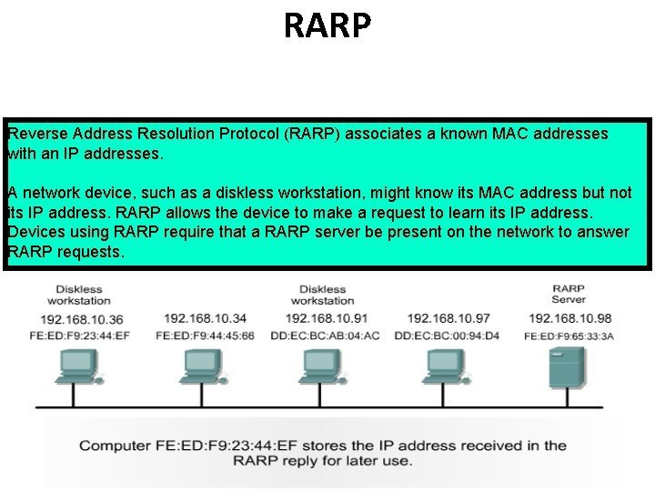 RARP Reverse Address Resolution Protocol (RARP) associates a known MAC addresses with an IP