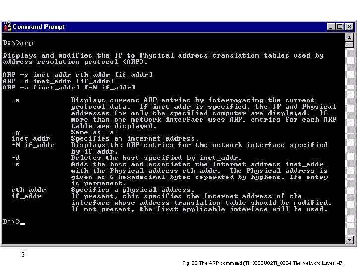 9 Fig. 33 The ARP command (TI 1332 EU 02 TI_0004 The Network Layer,
