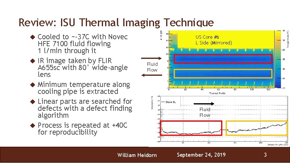 Review: ISU Thermal Imaging Technique Cooled to ~-37 C with Novec HFE 7100 fluid