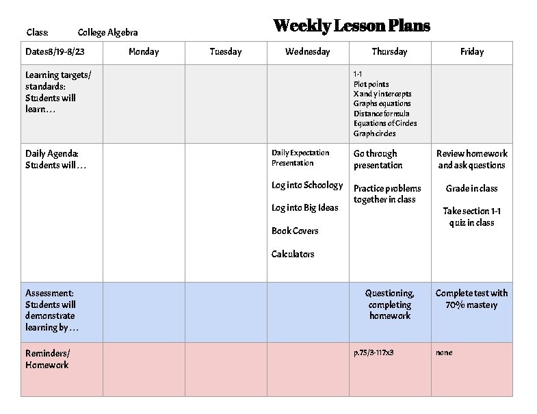 Class: Weekly Lesson Plans College Algebra Dates 8/19 -8/23 Monday Tuesday Wednesday Learning targets/