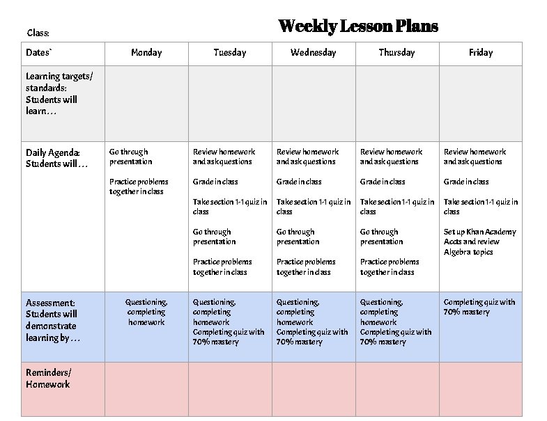 Weekly Lesson Plans Class: Dates` Monday Tuesday Wednesday Thursday Friday Learning targets/ standards: Students