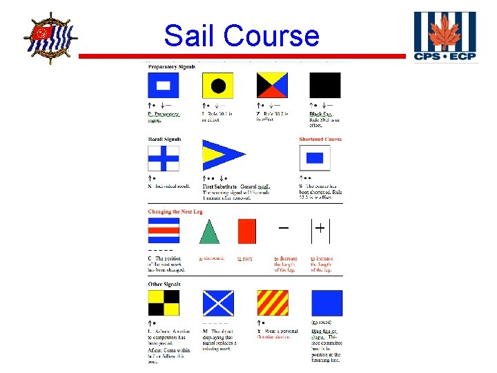 ® Sail Course 