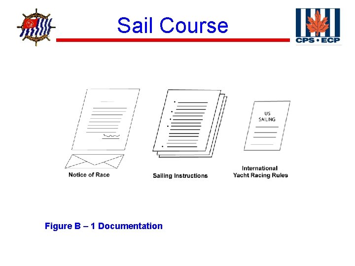 ® Sail Course Figure B – 1 Documentation 