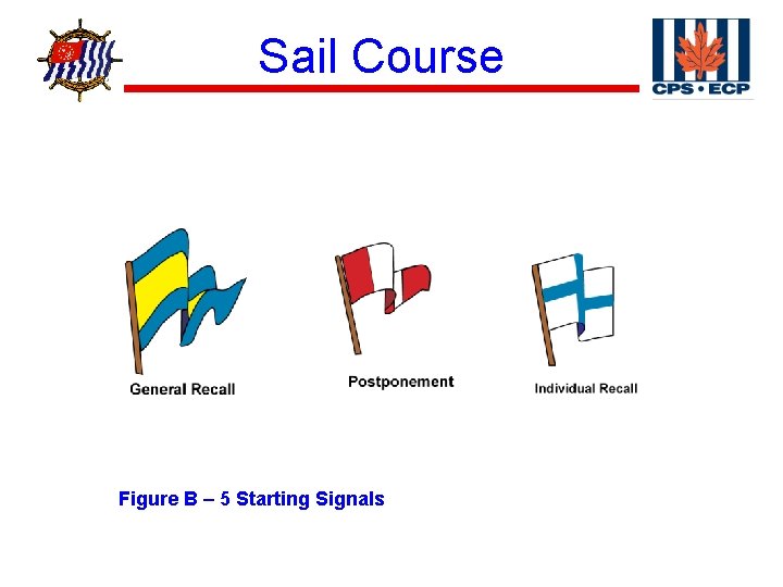 ® Sail Course Figure B – 5 Starting Signals 